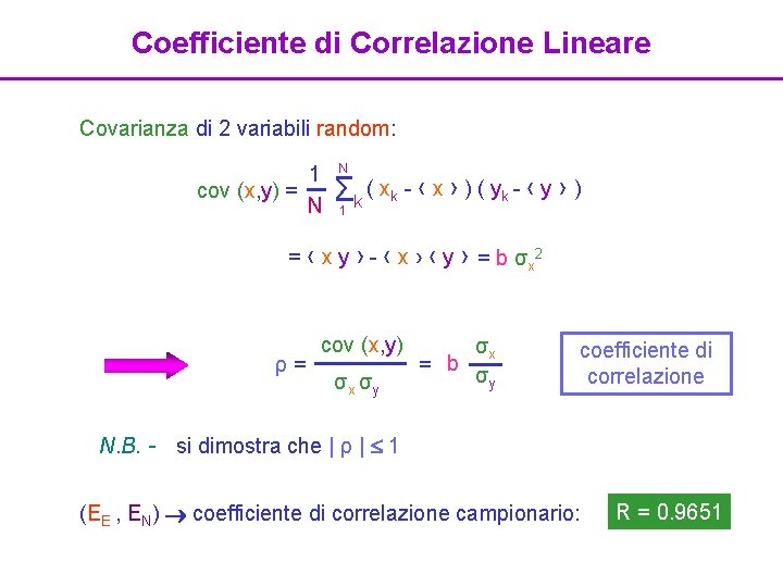 Coefficiente di Correlazione Lineare Covarianza di 2 variabili random: 1 cov (x, y) =