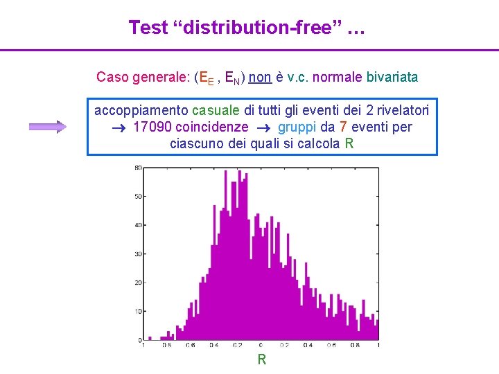 Test “distribution-free” … Caso generale: (EE , EN) non è v. c. normale bivariata