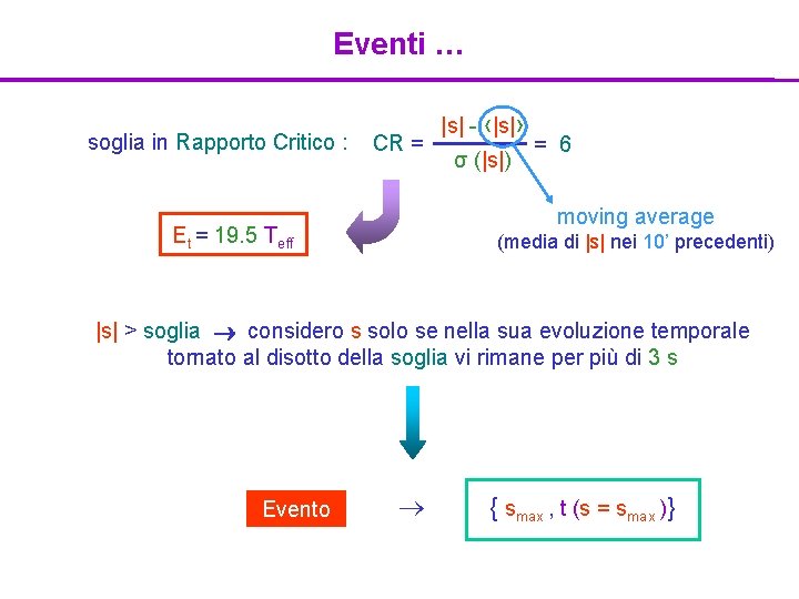 Eventi … soglia in Rapporto Critico : CR = |s| - ‹|s|› σ (|s|)