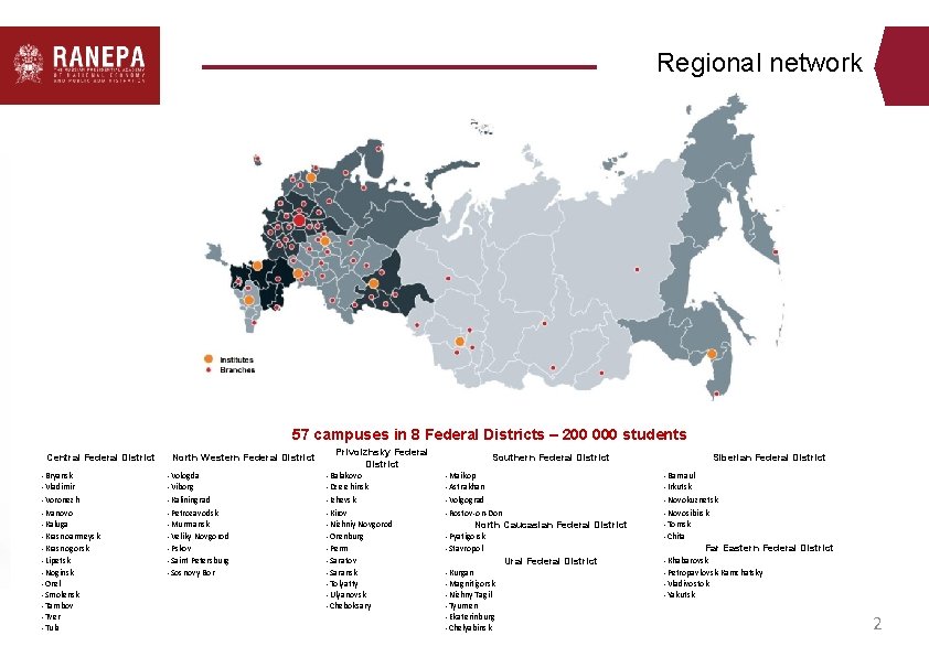 Regional network 57 campuses in 8 Federal Districts – 200 000 students Central Federal