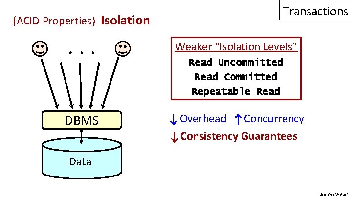 Transactions (ACID Properties) Isolation . . . Weaker “Isolation Levels” Read Uncommitted Read Committed