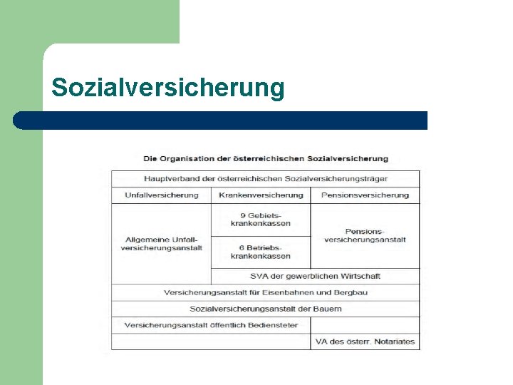 Sozialversicherung 