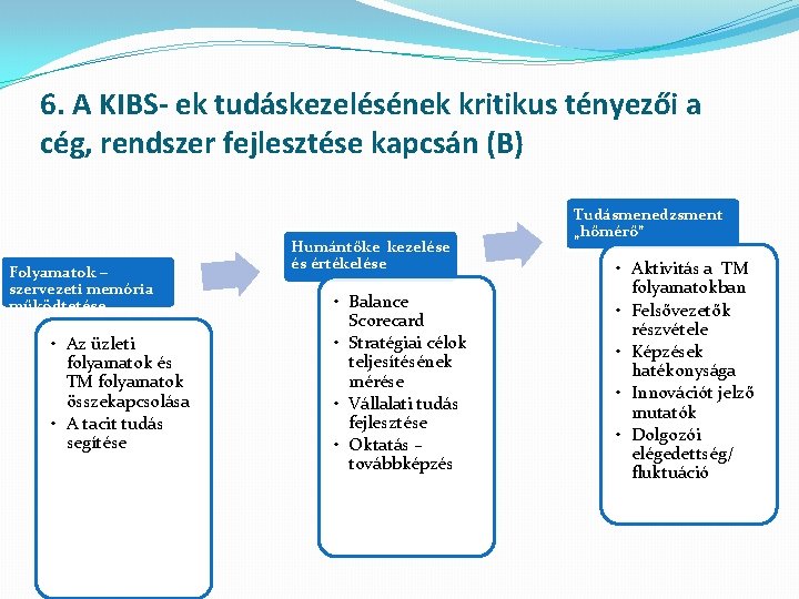 6. A KIBS- ek tudáskezelésének kritikus tényezői a cég, rendszer fejlesztése kapcsán (B) Folyamatok