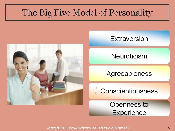 The Big Five Model of Personality Extraversion Neuroticism Agreeableness Conscientiousness Openness to Experience Copyright