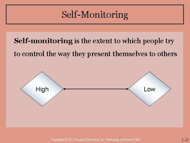 Self-Monitoring Self-monitoring is the extent to which people try to control the way they