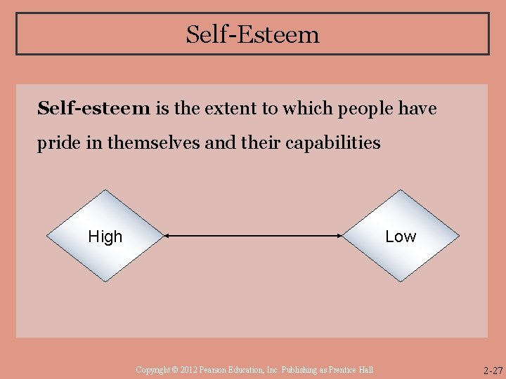 Self-Esteem Self-esteem is the extent to which people have pride in themselves and their
