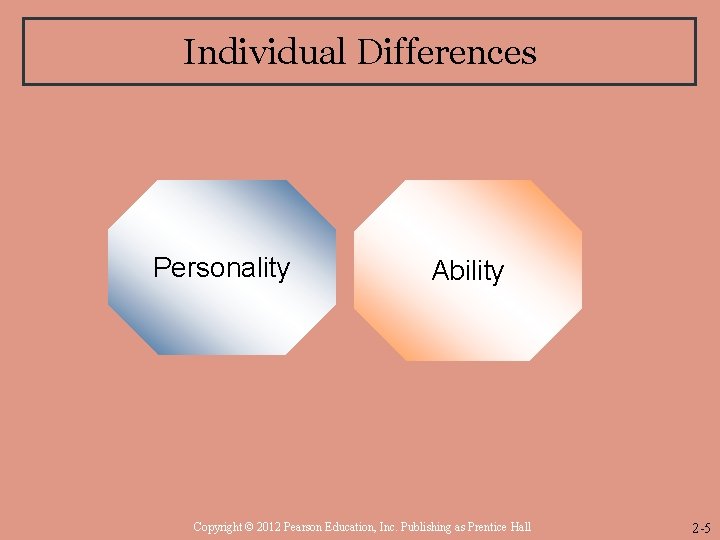 Individual Differences Personality Ability Copyright © 2012 Pearson Education, Inc. Publishing as Prentice Hall