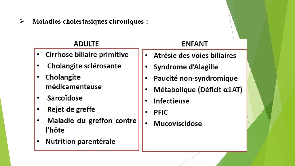  Maladies cholestasiques chroniques : 