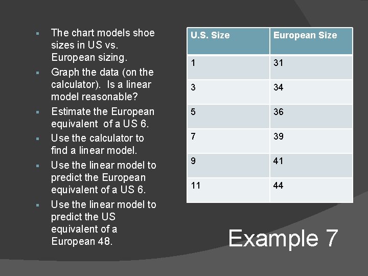 § § § The chart models shoe sizes in US vs. European sizing. Graph § § § The chart models shoe sizes in US vs. European sizing. Graph