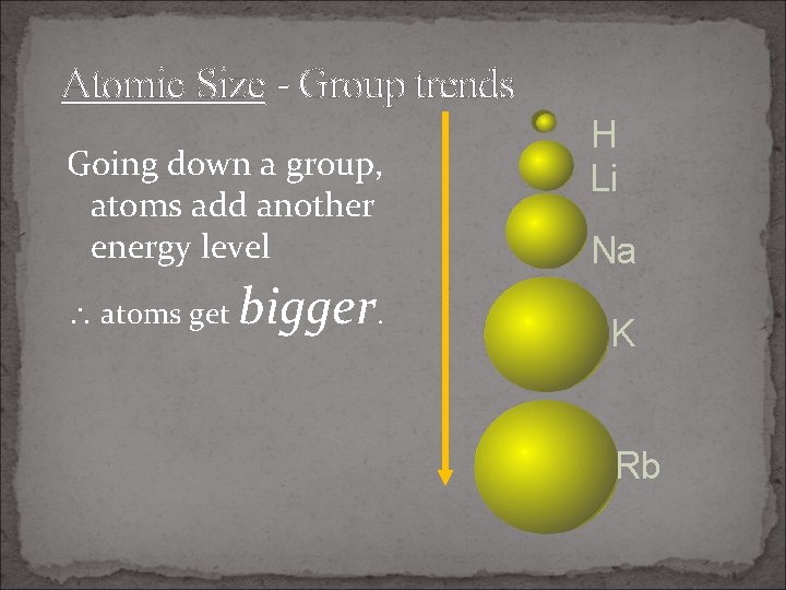 Atomic Size - Group trends Going down a group, atoms add another energy level