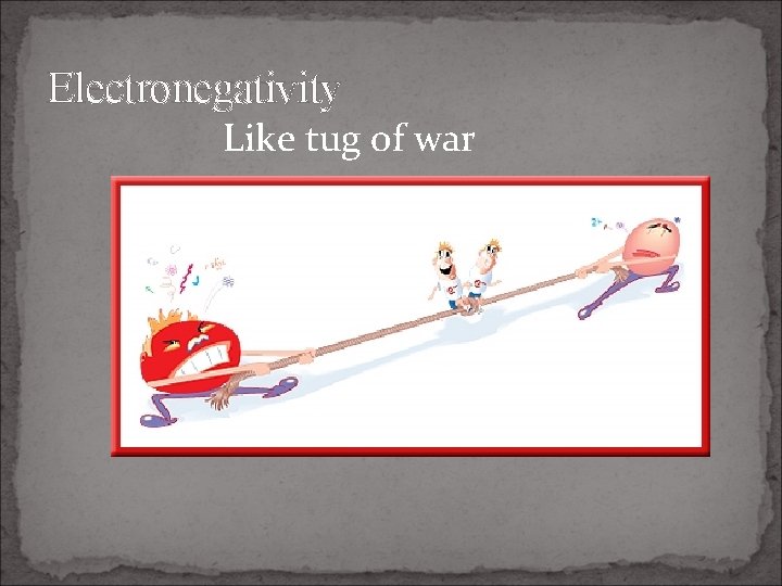 Electronegativity Like tug of war 