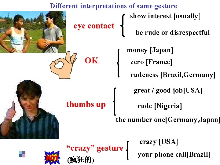 Different interpretations of same gesture show interest [usually] eye contact be rude or disrespectful