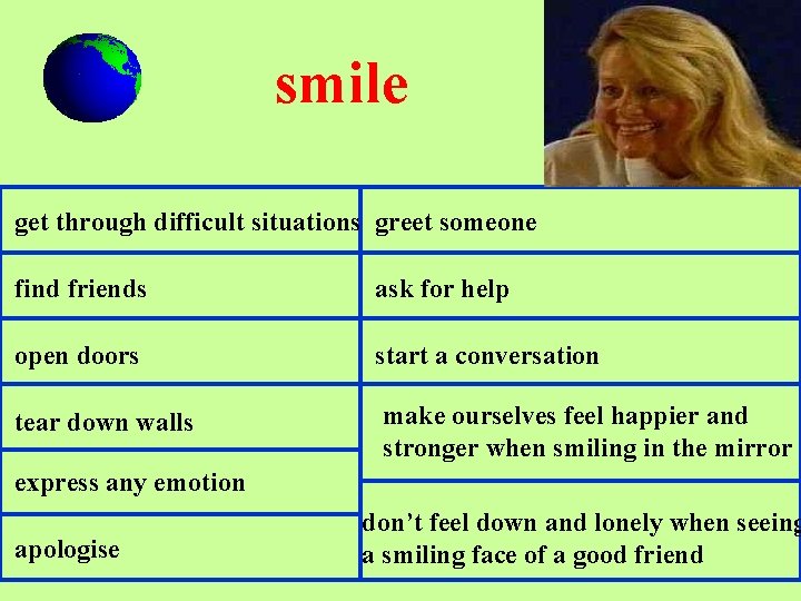 smile get through difficult situations greet someone find friends ask for help open doors