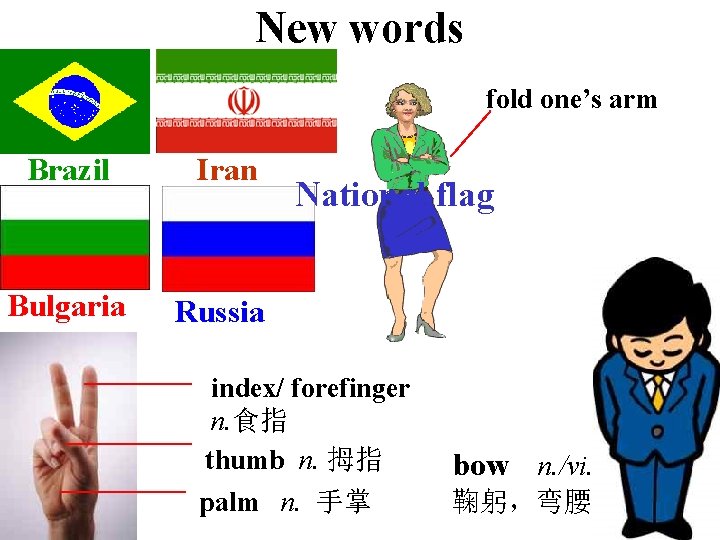New words fold one’s arm Brazil Iran Bulgaria Russia National flag index/ forefinger n.