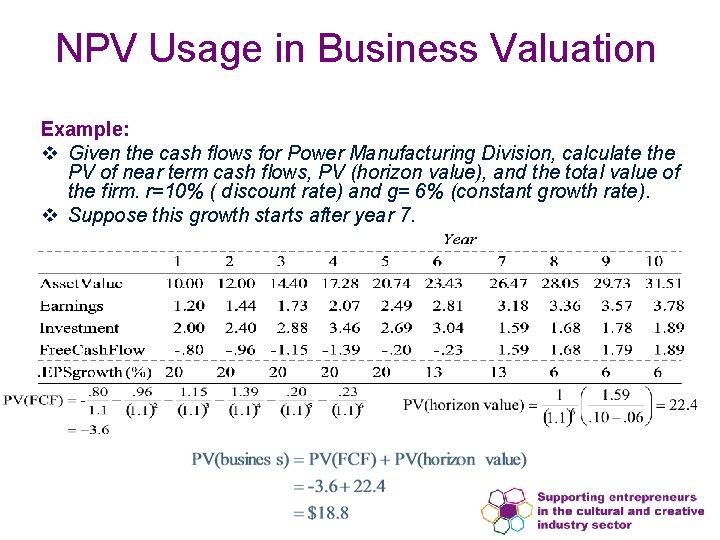 NPV Usage in Business Valuation Example: v Given the cash flows for Power Manufacturing