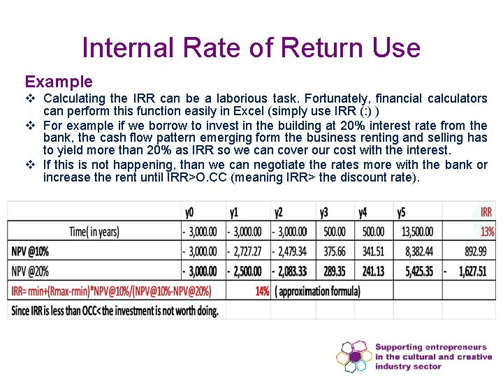 Internal Rate of Return Use Example v Calculating the IRR can be a laborious