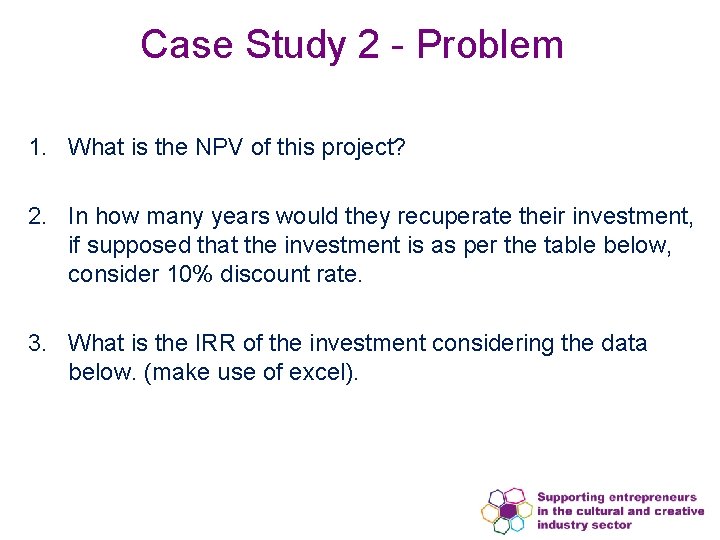 Case Study 2 - Problem 1. What is the NPV of this project? 2.