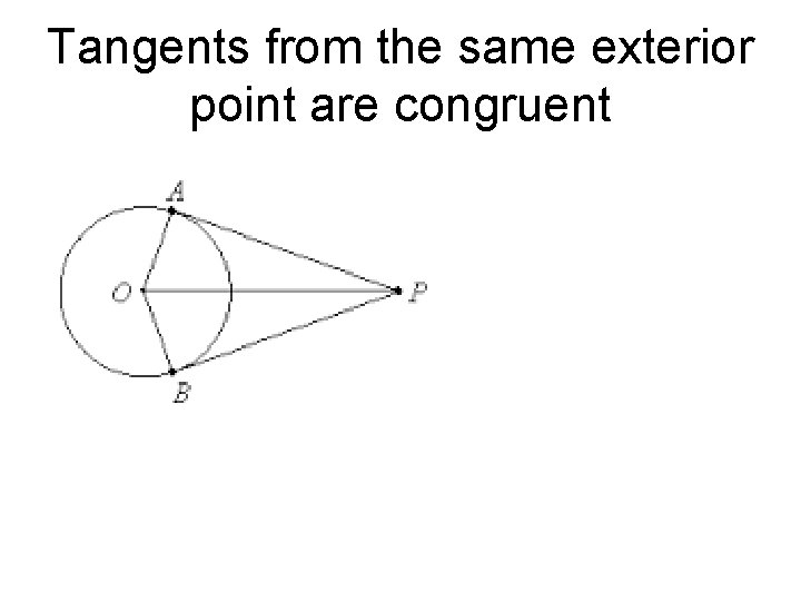 Tangents from the same exterior point are congruent 