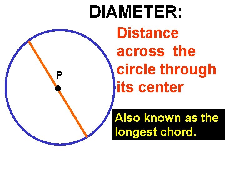 DIAMETER: P Distance across the circle through its center Also known as the longest