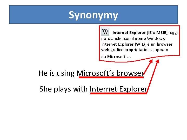 Synonymy Internet Explorer (IE o MSIE), oggi noto anche con il nome Windows Internet