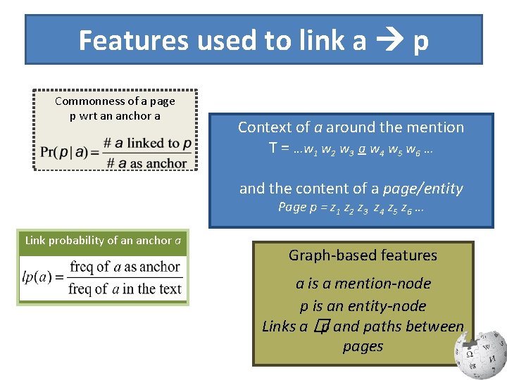 Features used to link a p Commonness of a page p wrt an anchor
