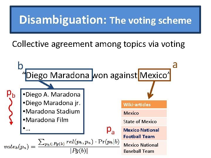 Disambiguation: The voting scheme Collective agreement among topics via voting b “Diego Maradona won