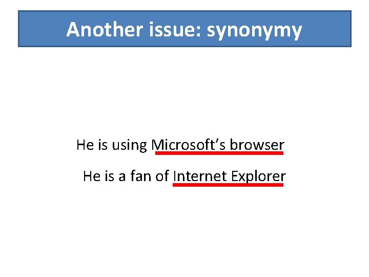 Another issue: synonymy He is using Microsoft’s browser He is a fan of Internet