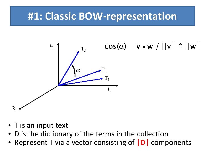 #1: Classic BOW-representation t 3 T 2 a cos(a) = v w / ||v||