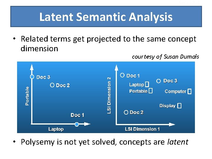 Sec. 18. 4 Latent Semantic Analysis • Related terms get projected to the same