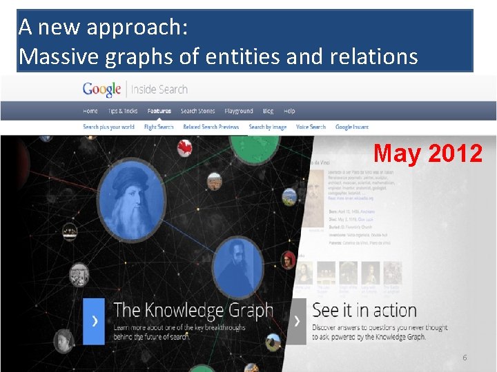 A new approach: Massive graphs of entities and relations May 2012 6 