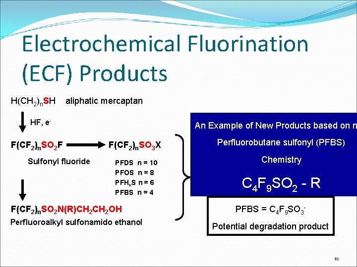 Electrochemical Fluorination (ECF) Products H(CH 2)n. SH aliphatic mercaptan HF, e- F(CF 2)n. SO