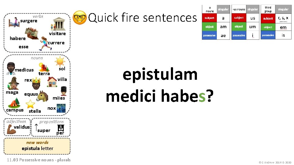 Quick fire sentences verbs surgere visitare habere currere esse nouns medicus terra rex maga