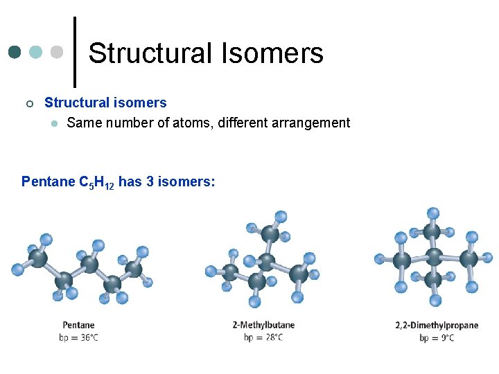 Structural Isomers ¢ Structural isomers l Same number of atoms, different arrangement Pentane C
