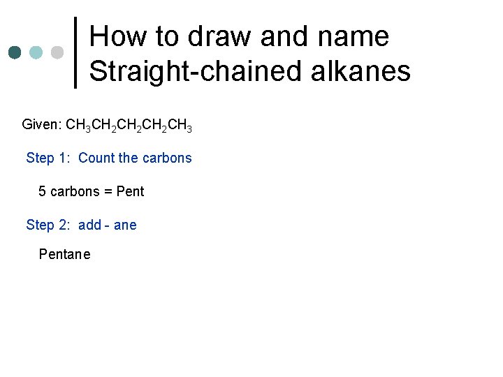 How to draw and name Straight-chained alkanes Given: CH 3 CH 2 CH 2