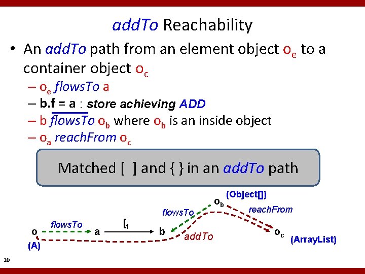 add. To Reachability • An add. To path from an element object oe to