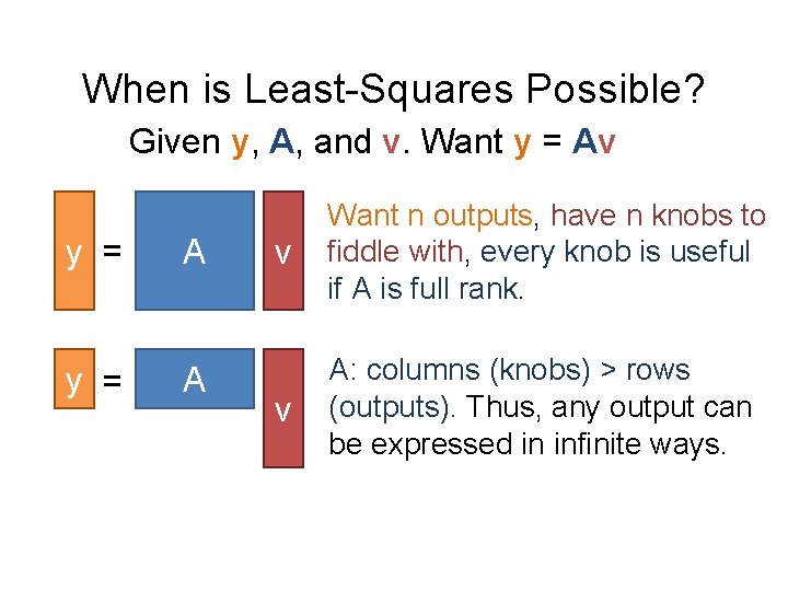 When is Least-Squares Possible? Given y, A, and v. Want y = Av y