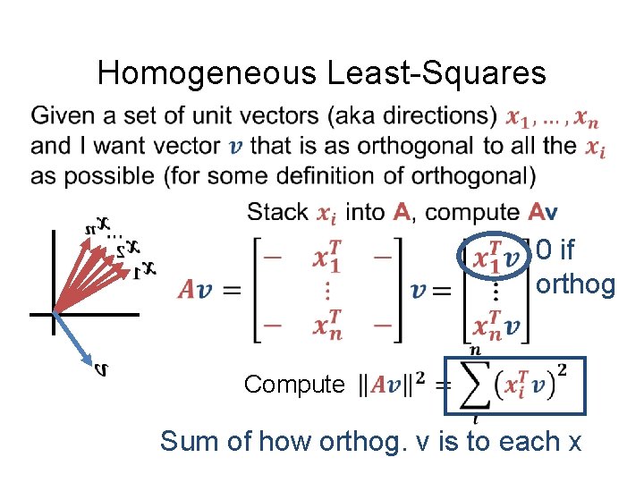 Homogeneous Least-Squares 0 if orthog Compute Sum of how orthog. v is to each