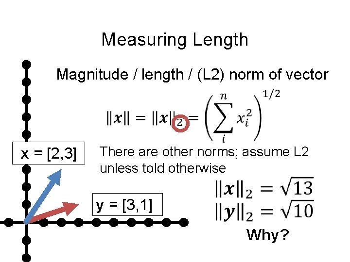 Measuring Length Magnitude / length / (L 2) norm of vector x = [2,