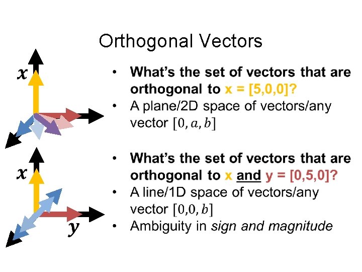 Orthogonal Vectors 