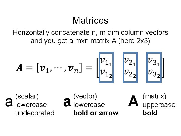 Matrices Horizontally concatenate n, m-dim column vectors and you get a mxn matrix A