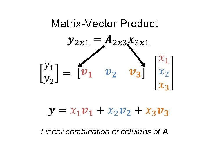 Matrix-Vector Product Linear combination of columns of A 