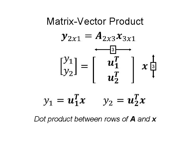 Matrix-Vector Product 3 3 Dot product between rows of A and x 