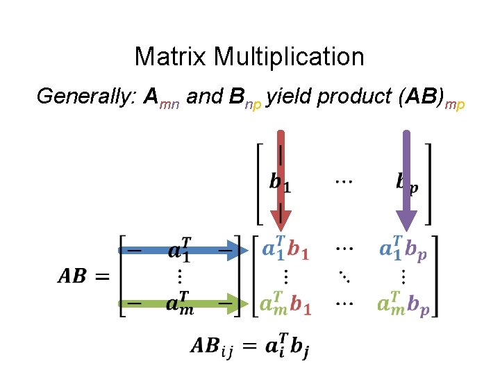 Matrix Multiplication Generally: Amn and Bnp yield product (AB)mp 