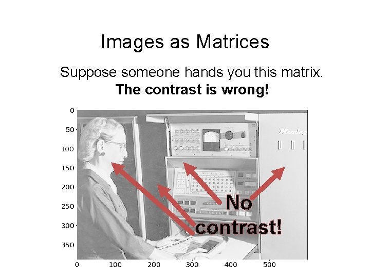 Images as Matrices Suppose someone hands you this matrix. The contrast is wrong! No