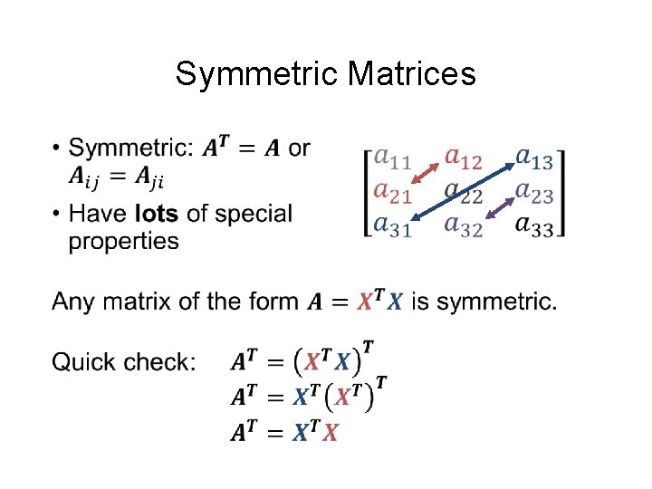 Symmetric Matrices • 