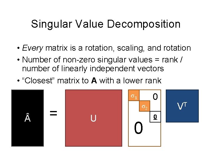 Singular Value Decomposition • Every matrix is a rotation, scaling, and rotation • Number