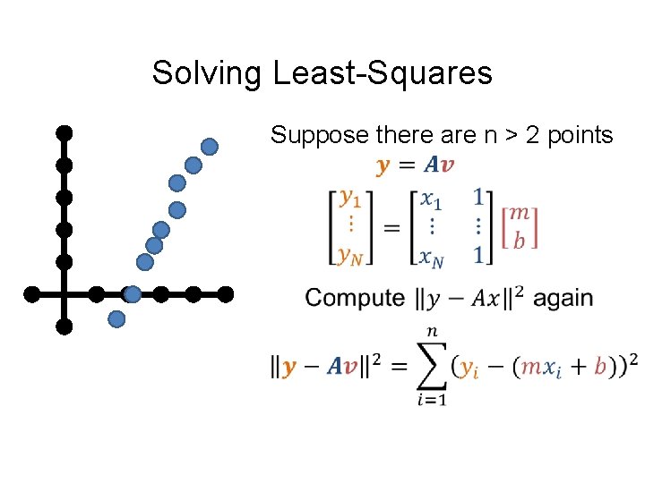 Solving Least-Squares Suppose there are n > 2 points 