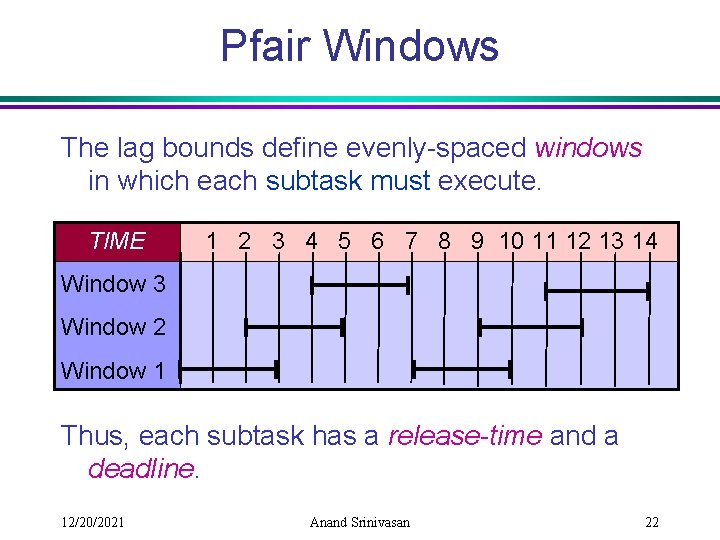 Pfair Windows The lag bounds define evenly-spaced windows in which each subtask must execute.