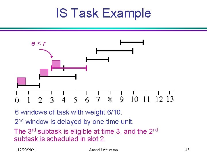 IS Task Example e<r 0 1 2 3 4 5 6 7 8 9
