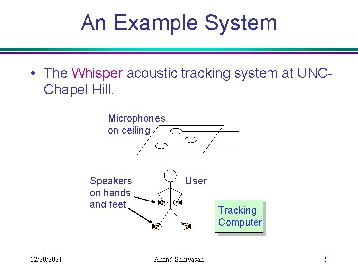 An Example System • The Whisper acoustic tracking system at UNCChapel Hill. Microphones on